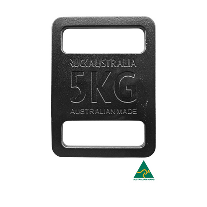 Ruck plate